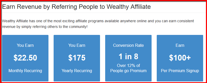 what is the best affiliate program